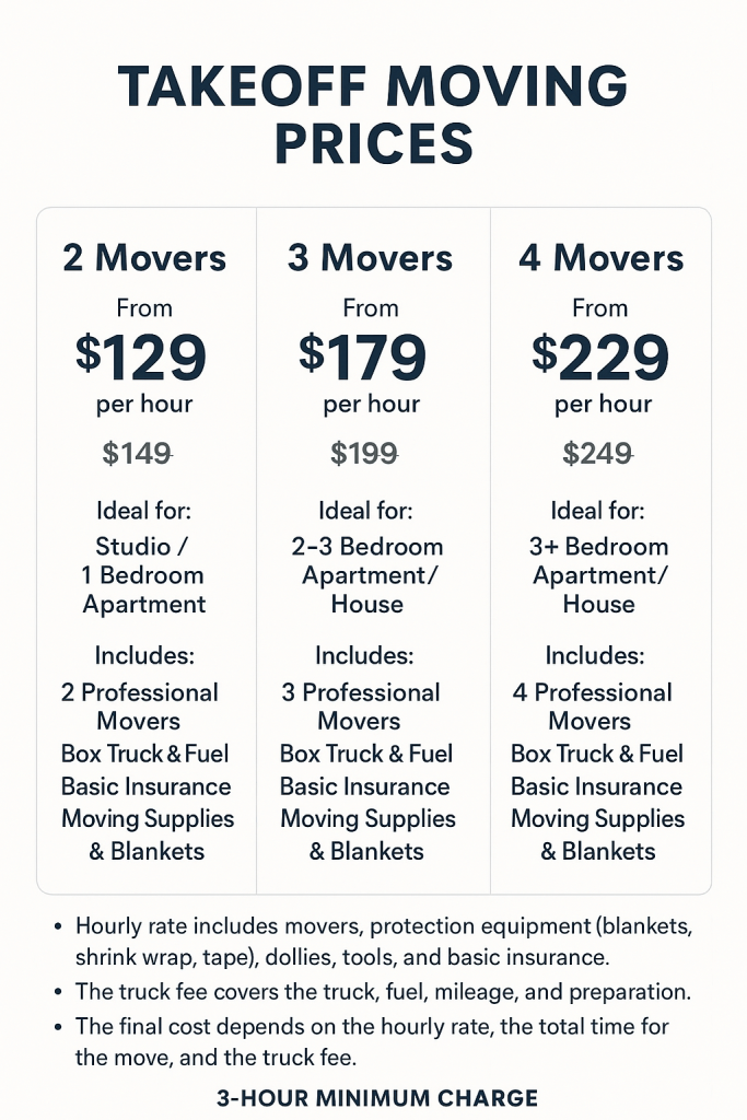 moving on budget